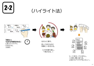 （ハイライト法）
「⾯⽩い」
「広がる可能性がある」
と思うアイデアに
☆を付ける。
（90秒）
左の⼈に渡す。
回ってきたものに
同様に☆を付ける。
（これを繰り返し、
⼀周させる。）
シートをカードにばらし、
☆の多い順に並べる。
上位からアイデアをレビュー。
2-2
47
 
