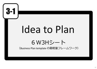Idea to Plan
６W3Hシート
3-1
（Business Plan template の最軽量フレームワーク）
51
 