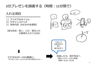 ⼊れる項⽬
━━━━━━━━━━━━━━━━
１）アイデアのタイトル
２）デザインスケッチ
３）具体内容（6W3Hの各要素）
（後は⾃由：狙い、とか、競合とか
の要素を⼊れてもOK）
ビデオは3分〜5分の範囲に。
（早い班だと Take2〜Take3 まで取り直す時間はあります。）
完成したら、⽥中先⽣へ
（終わったチームから休憩
休憩＝16:40〜16:50）
3分プレゼンを録画する（時間：15分間で）
⼯夫して
出来るだけ
早く
取り出そう
69
 