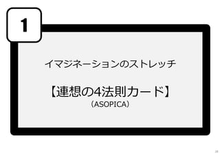 イマジネーションのストレッチ
【連想の4法則カード】
（ASOPICA）
1
28
 