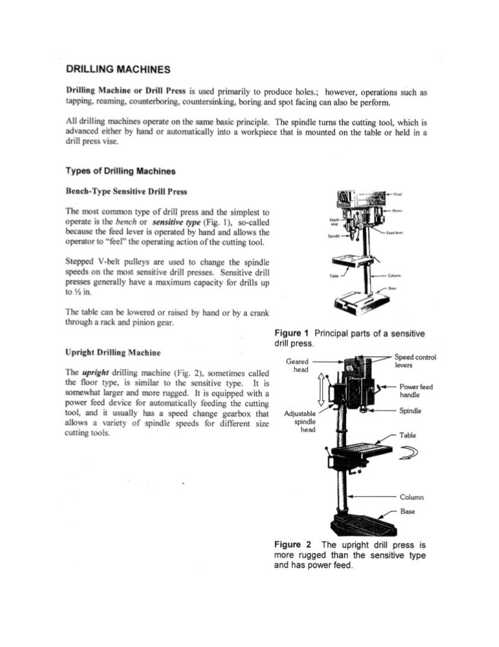 003 drill press