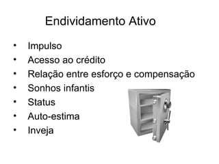 Endividamento Ativo
•   Impulso
•   Acesso ao crédito
•   Relação entre esforço e compensação
•   Sonhos infantis
•   Status
•   Auto-estima
•   Inveja
 