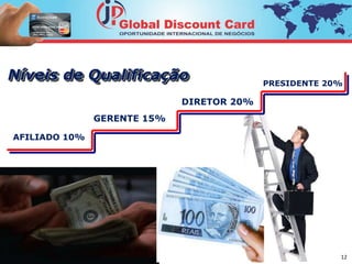 DIRETOR 20% 
AFILIADO 10% 
GERENTE 15% 
PRESIDENTE 20% 
Níveis de Qualificação 
12 
 