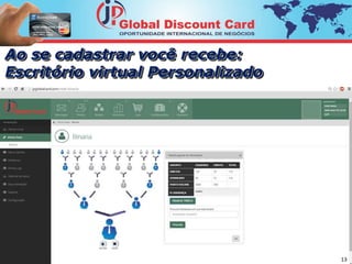 13 
Ao se cadastrar você recebe: 
Escritório virtual Personalizado 
13 
 