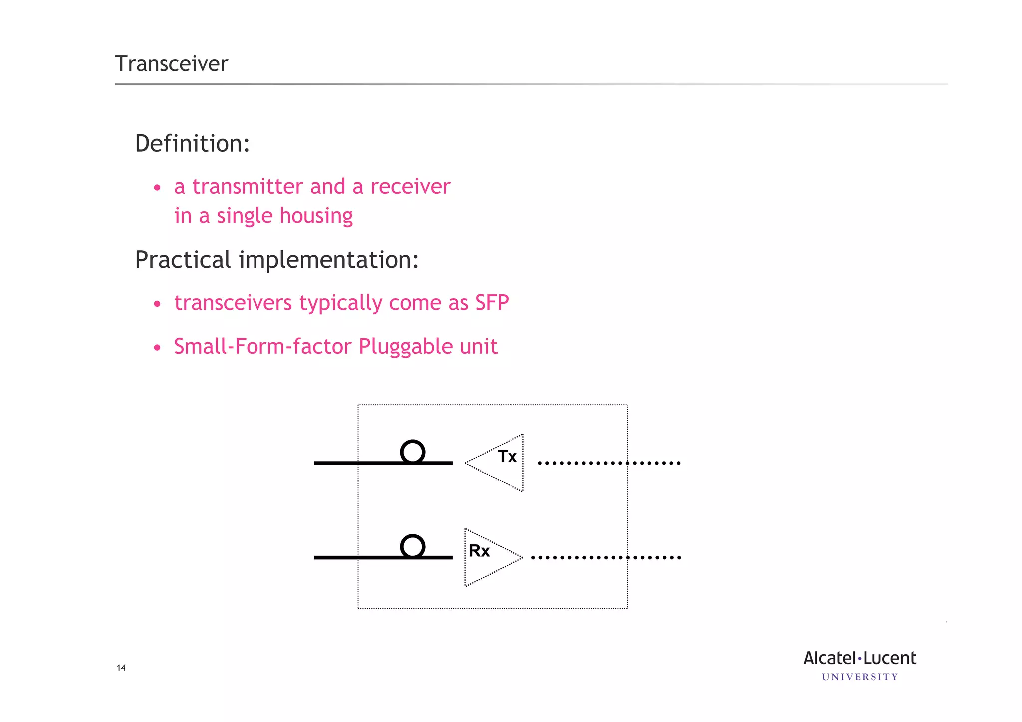 14
Transceiver
Definition:
• a transmitter and a receiver
in a single housing
Practical implementation:
• transceivers typically come as SFP
• Small-Form-factor Pluggable unit
Rx
Tx
 