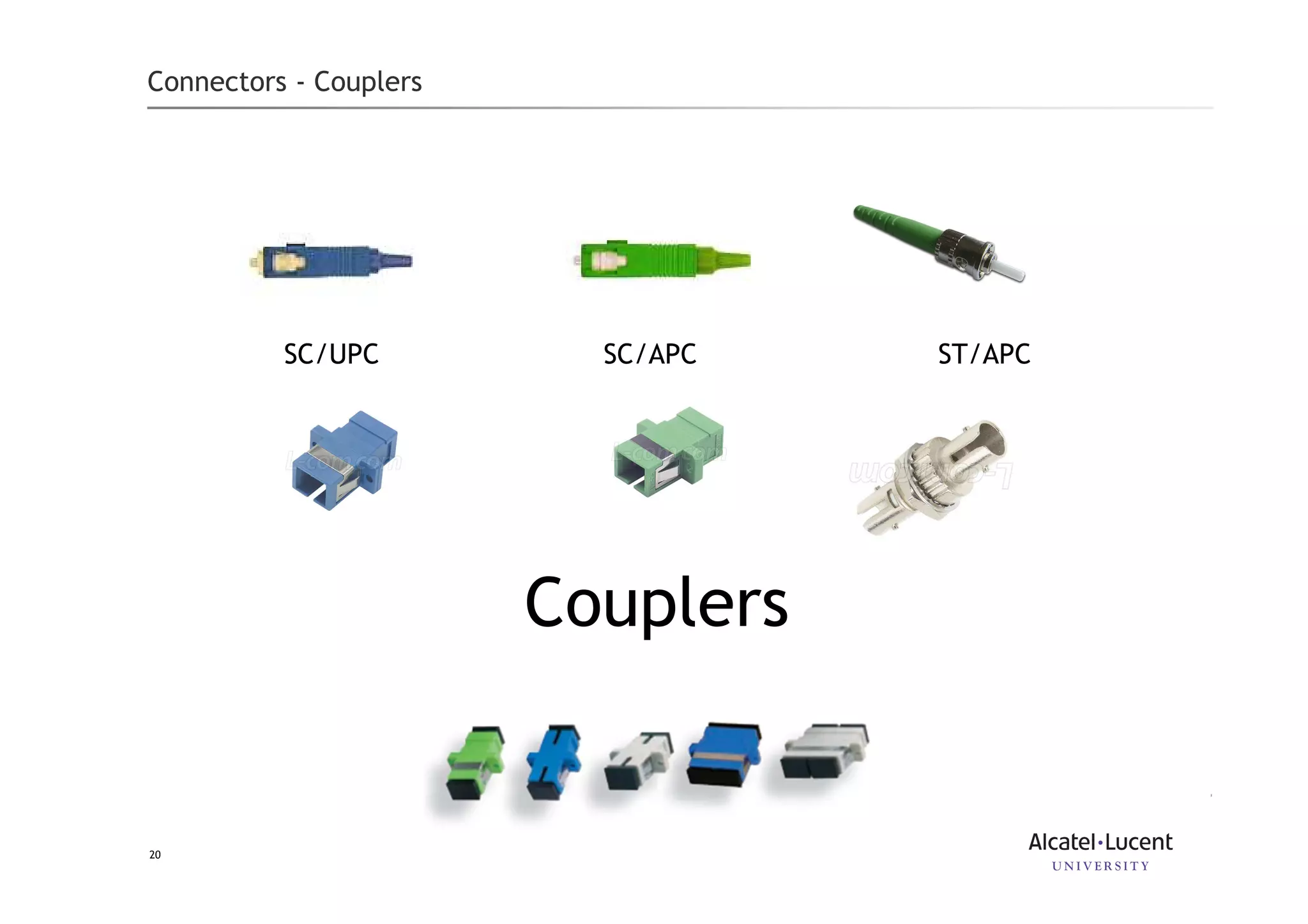 20
Connectors - Couplers
SC/UPC SC/APC ST/APC
Couplers
 