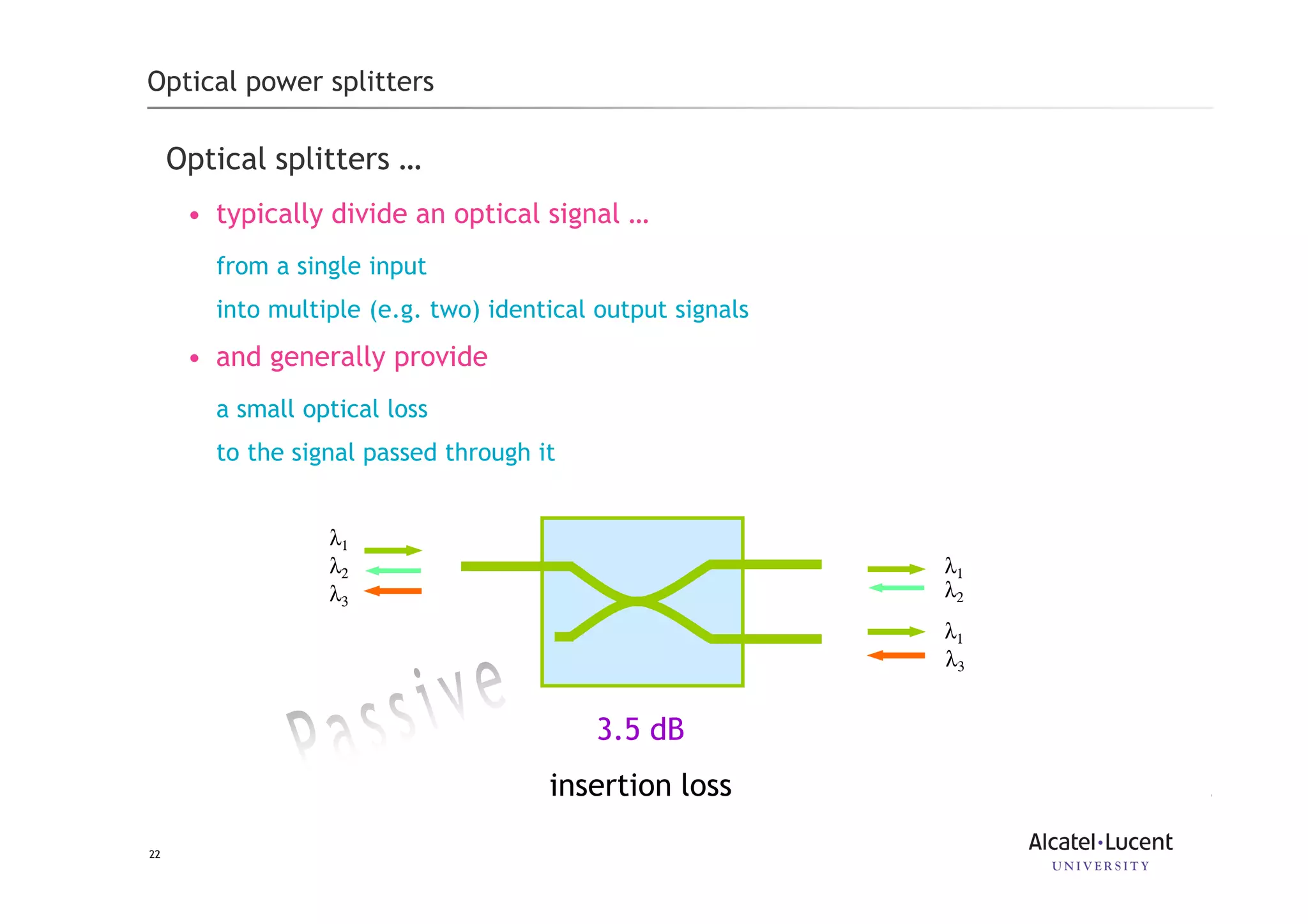 22
Optical power splitters
Optical splitters …
• typically divide an optical signal …
from a single input
into multiple (e.g. two) identical output signals
• and generally provide
a small optical loss
to the signal passed through it
λ1
λ1
λ1
λ2
λ2
λ3
λ3
3.5 dB
insertion loss
 