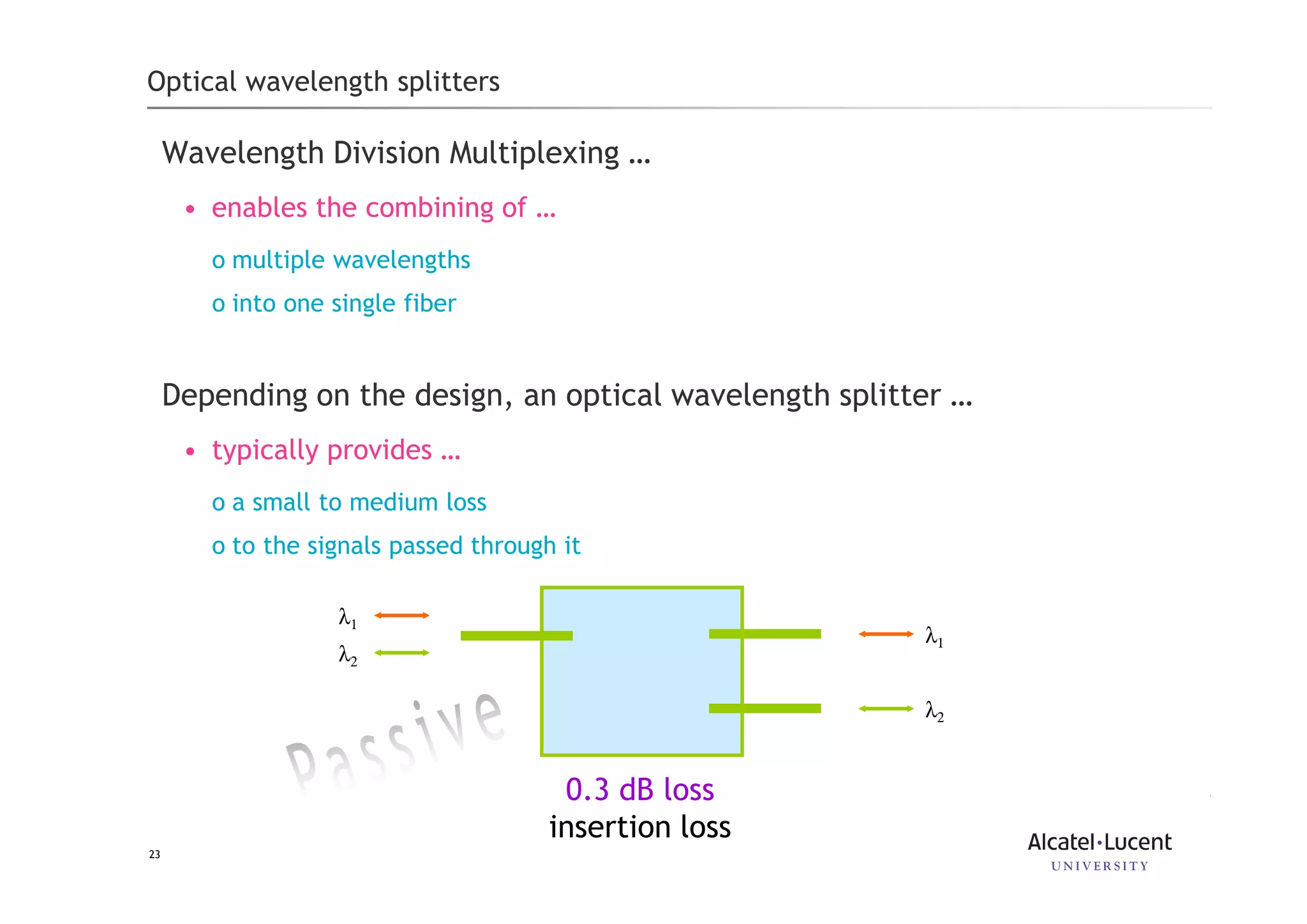23
Optical wavelength splitters
Wavelength Division Multiplexing …
• enables the combining of …
o multiple wavelengths
o into one single fiber
Depending on the design, an optical wavelength splitter …
• typically provides …
o a small to medium loss
o to the signals passed through it
0.3 dB loss
λ1
λ2
λ1
λ2
insertion loss
 