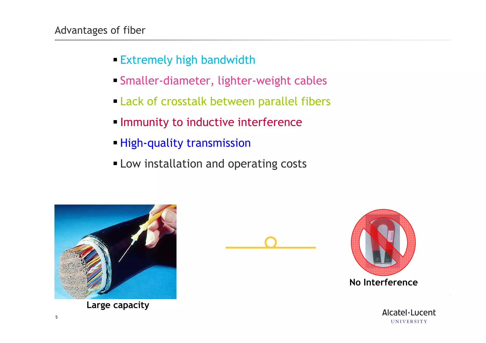 5
Advantages of fiber
Extremely high bandwidth
Smaller-diameter, lighter-weight cables
Lack of crosstalk between parallel fibers
Immunity to inductive interference
High-quality transmission
Low installation and operating costs
No Interference
Large capacity
 