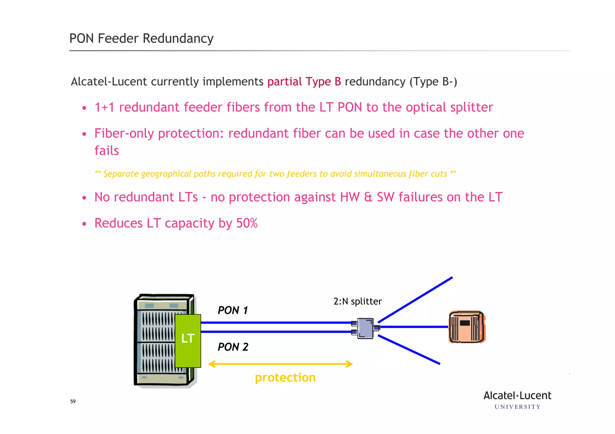 59
PON Feeder Redundancy
Alcatel-Lucent currently implements partial Type B redundancy (Type B-)
• 1+1 redundant feeder fibers from the LT PON to the optical splitter
• Fiber-only protection: redundant fiber can be used in case the other one
fails
** Separate geographical paths required for two feeders to avoid simultaneous fiber cuts **
• No redundant LTs - no protection against HW & SW failures on the LT
• Reduces LT capacity by 50%
protection
PON 1
PON 2
2:N splitter
LT
 