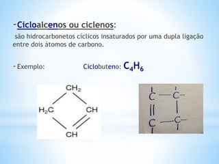 -Cicloalcenos ou ciclenos:
são hidrocarbonetos cíclicos insaturados por uma dupla ligação
entre dois átomos de carbono.
-Exemplo: Ciclobuteno: C4H6
 