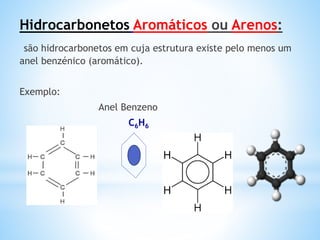 Hidrocarbonetos Aromáticos ou Arenos:
são hidrocarbonetos em cuja estrutura existe pelo menos um
anel benzénico (aromático).
Exemplo:
Anel Benzeno
C6H6
 