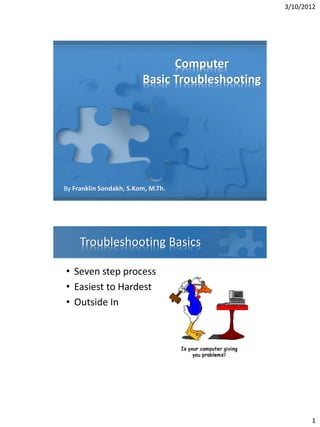 3/10/2012




                               Computer
                         Basic Troubleshooting




By Franklin Sondakh, S.Kom, M.Th.




     Troubleshooting Basics

• Seven step process
• Easiest to Hardest
• Outside In




                                                        1
 