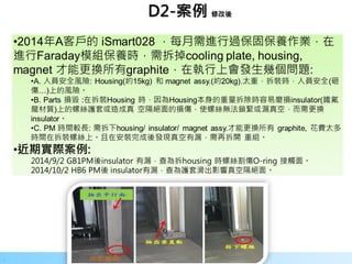 11
.
D2-案例 修改後
 