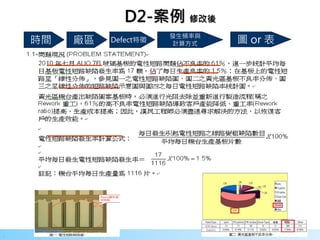 13
.
D2-案例 修改後
時間 Defect特徵
發生頻率與
計算方式廠區 圖 or 表
 