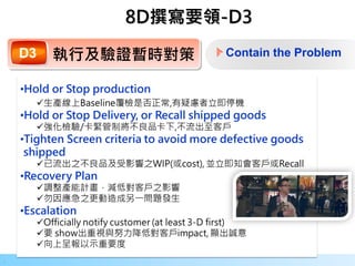 14
.
8D撰寫要領-D3
執行及驗證暫時對策D3 Contain the Problem
 