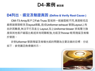 17
.
D4-案例 修改前
 