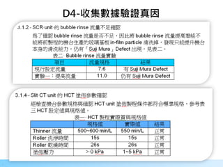23
.
D4-收集數據驗證真因
 