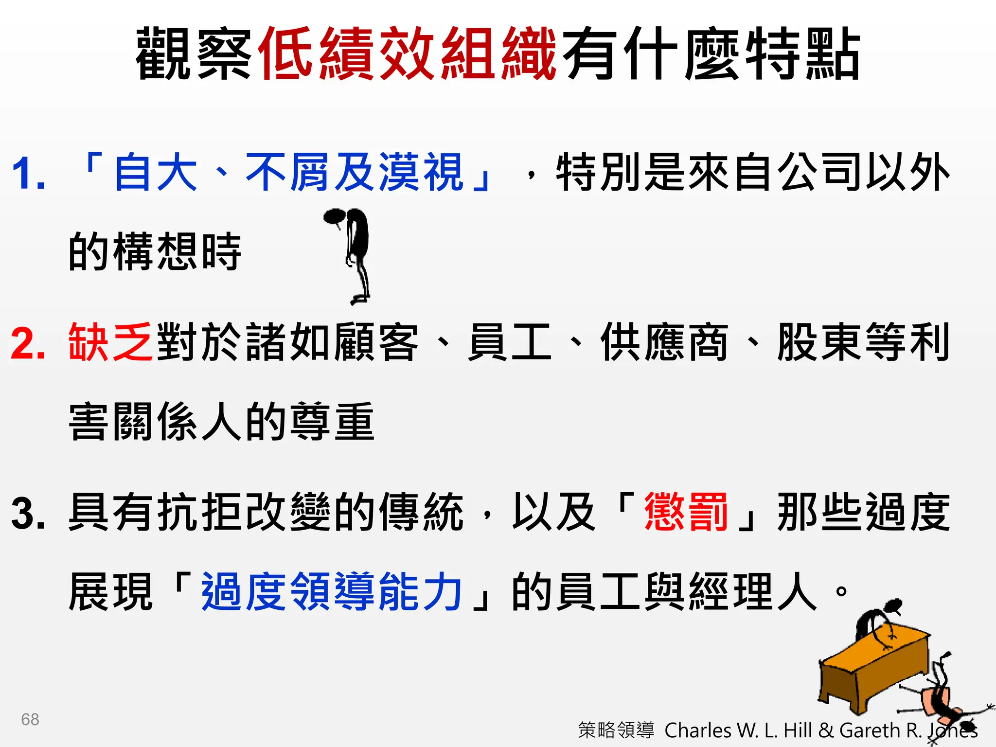 觀察低績效組織有什麼特點
1. 「自大、不屑及漠視」，特別是來自公司以外
的構想時
2. 缺乏對於諸如顧客、員工、供應商、股東等利
害關係人的尊重
3. 具有抗拒改變的傳統，以及「懲罰」那些過度
展現「過度領導能力」的員工與經理人。
策略領導 Charles W. L. Hill & Gareth R. Jones
68
 