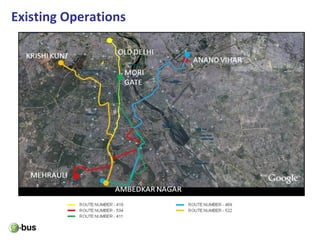 Existing Operations
 