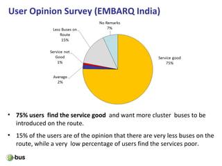 User Opinion Survey (EMBARQ India)
• 75% users find the service good and want more cluster buses to be
introduced on the route.
• 15% of the users are of the opinion that there are very less buses on the
route, while a very low percentage of users find the services poor.
 