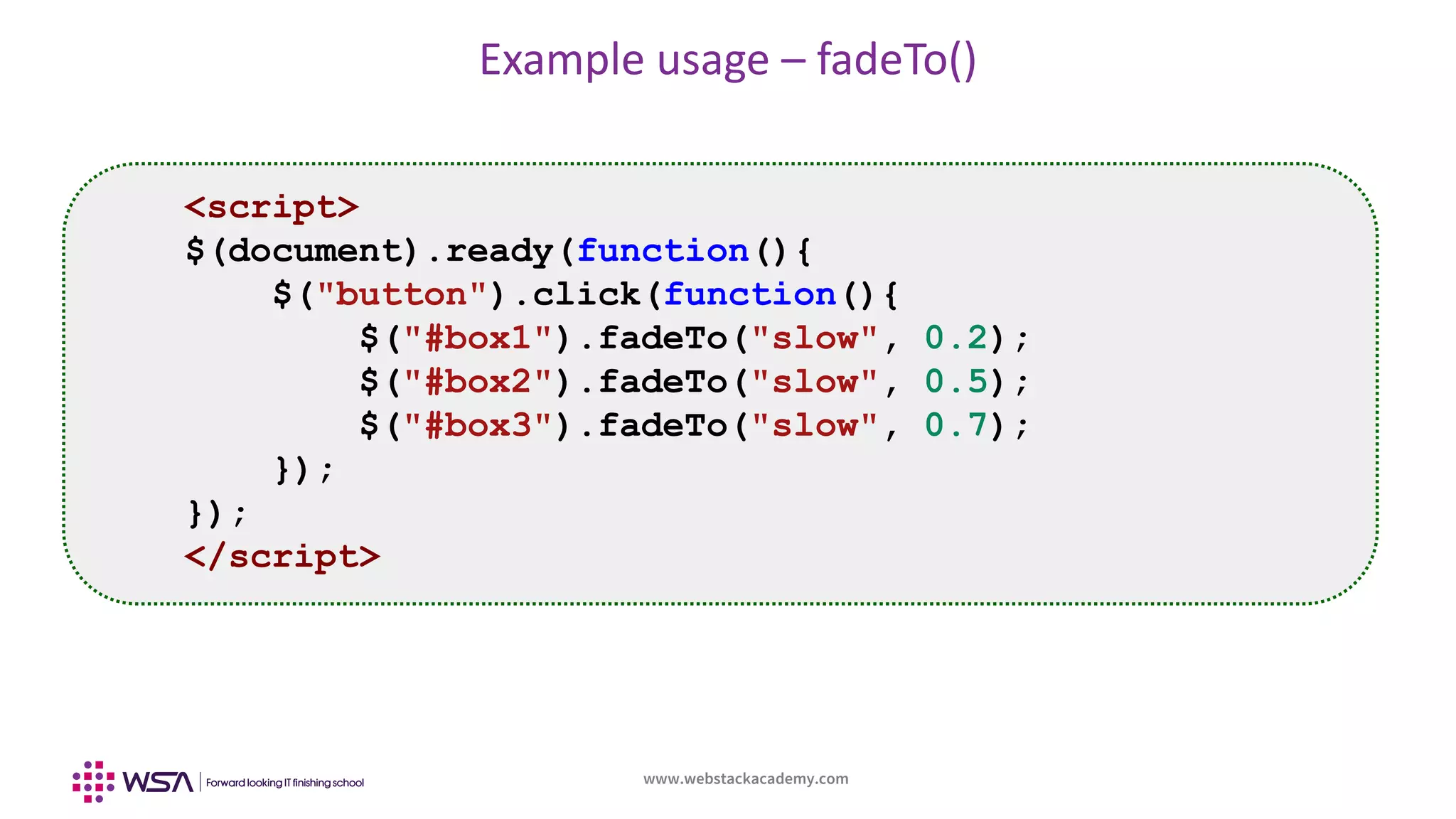 www.webstackacademy.com
Example usage – fadeTo()
<script>
$(document).ready(function(){
$("button").click(function(){
$("#box1").fadeTo("slow", 0.2);
$("#box2").fadeTo("slow", 0.5);
$("#box3").fadeTo("slow", 0.7);
});
});
</script>
 