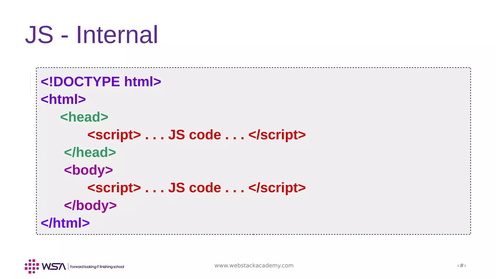 www.webstackacademy.com ‹#›
JS - Internal
<!DOCTYPE html>
<html>
<head>
<script> . . . JS code . . . </script>
</head>
<body>
<script> . . . JS code . . . </script>
</body>
</html>
 