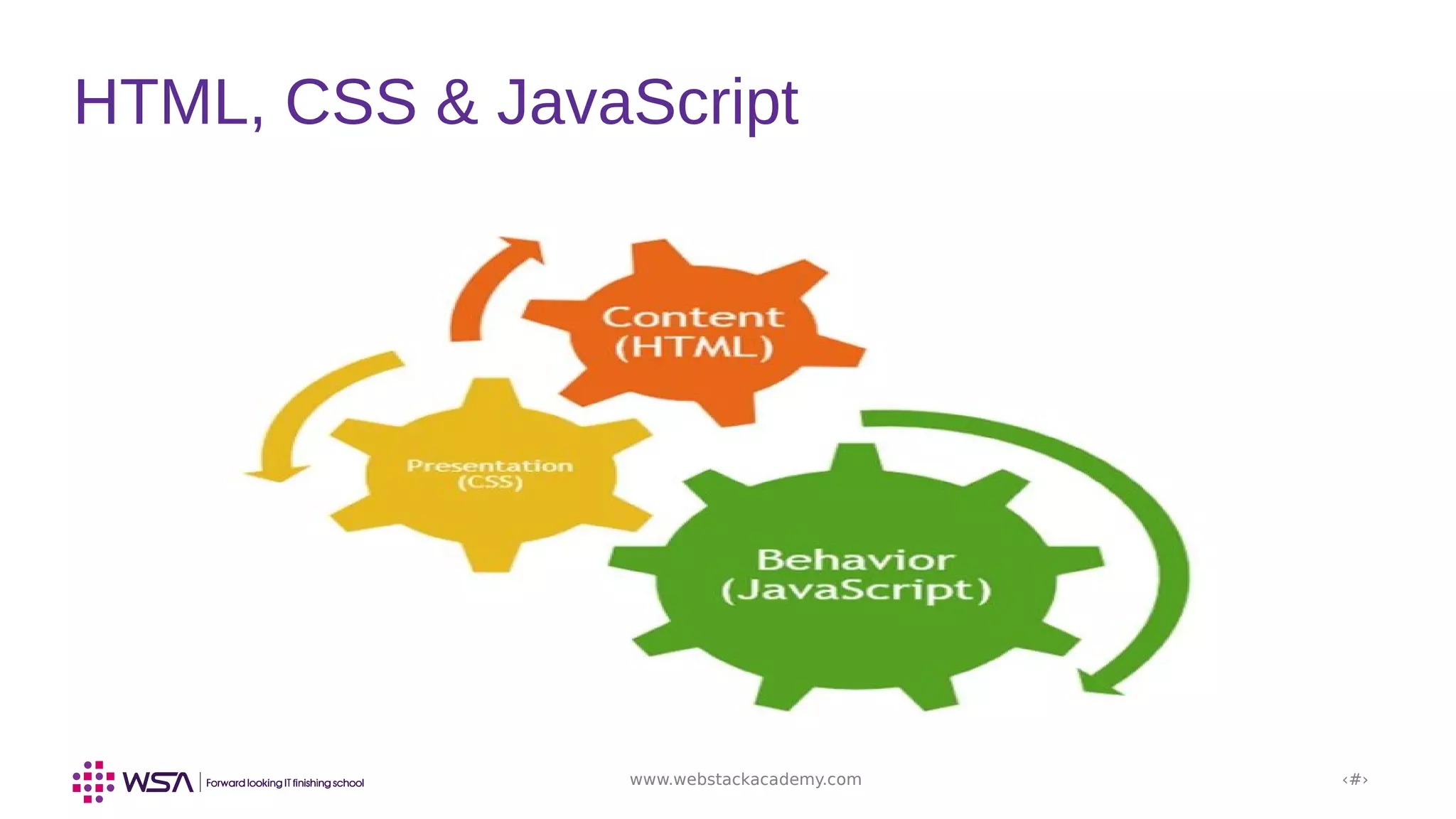 www.webstackacademy.com ‹#›
HTML, CSS & JavaScript
 
