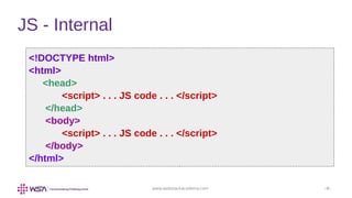 www.webstackacademy.com ‹#›
JS - Internal
<!DOCTYPE html>
<html>
<head>
<script> . . . JS code . . . </script>
</head>
<body>
<script> . . . JS code . . . </script>
</body>
</html>
 