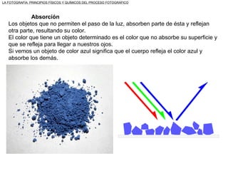 Absorción Los objetos que no permiten el paso de la luz, absorben parte de ésta y reflejan otra parte, resultando su color. El color que tiene un objeto determinado es el color que no absorbe su superficie y que se refleja para llegar a nuestros ojos. Si vemos un objeto de color azul significa que el cuerpo refleja el color azul y absorbe los demás. LA FOTOGRAFÍA: PRINCIPIOS FÍSICOS Y QUÍMICOS DEL PROCESO FOTOGRÁFICO 
