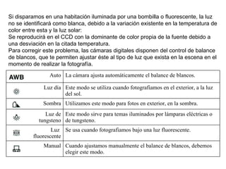 Si disparamos en una habitación iluminada por una bombilla o fluorescente, la luz no se identificará como blanca, debido a la variación existente en la temperatura de color entre esta y la luz solar: Se reproducirá en el CCD con la dominante de color propia de la fuente debido a una desviación en la citada temperatura. Para corregir este problema, las cámaras digitales disponen del control de balance de blancos, que te permiten ajustar éste al tipo de luz que exista en la escena en el momento de realizar la fotografía. Auto La cámara ajusta automáticamente el balance de blancos. Luz día Este modo se utiliza cuando fotografiamos en el exterior, a la luz del sol. Sombra Utilizamos este modo para fotos en exterior, en la sombra. Luz de tungsteno Este modo sirve para temas iluminados por lámparas eléctricas o de tungsteno. Luz  fluorescente Se usa cuando fotografiamos bajo una luz fluorescente. Manual Cuando ajustamos manualmente el balance de blancos, debemos elegir este modo. 