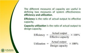 003 Lesson-3 Capacity.pptxdsaaaaaaaaaqwsqsasqwsqwsqasioudjoidish | PPTX
