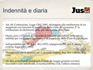 Indennità e diaria
✤

Art. 69, Costituzione, Legge 1261/1965, riferimento alla retribuzione di un
magistrato con funzioni di presidente della Corte di cassazione. E’ la
retribuzione di riferimento delle più alte cariche dello Stato

✤

Diaria, pari a 15 giorni di indennità di missione giornaliera nella misura
stabilita per i magistrati con funzioni di presidente della Corte di cassazione

✤

Indisponibilità (art. 91, d.p.r. 361/1957), impignorabilità (art. 5, ultimo
comma, legge 1261/1965)

✤

Decurtazioni per le assenze: art. 1, secondo comma, Reg. Sen. e 48 bis, Reg.
Cam.

✤

Gli altri contributi (il portaborse, il titolo di viaggio gratuito sui treni
nazionali e sulle autostrade, le facilitazioni sui voli, l’ufficio romano)

 