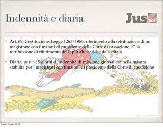 Indennità e diaria
✤

Art. 69, Costituzione, Legge 1261/1965, riferimento alla retribuzione di un
magistrato con funzioni di presidente della Corte di cassazione. E’ la
retribuzione di riferimento delle più alte cariche dello Stato

✤

Diaria, pari a 15 giorni di indennità di missione giornaliera nella misura
stabilita per i magistrati con funzioni di presidente della Corte di cassazione

Friday, October 25, 13

 