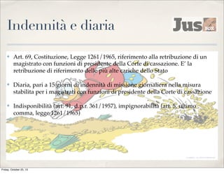 Indennità e diaria
✤

Art. 69, Costituzione, Legge 1261/1965, riferimento alla retribuzione di un
magistrato con funzioni di presidente della Corte di cassazione. E’ la
retribuzione di riferimento delle più alte cariche dello Stato

✤

Diaria, pari a 15 giorni di indennità di missione giornaliera nella misura
stabilita per i magistrati con funzioni di presidente della Corte di cassazione

✤

Indisponibilità (art. 91, d.p.r. 361/1957), impignorabilità (art. 5, ultimo
comma, legge 1261/1965)

Friday, October 25, 13

 