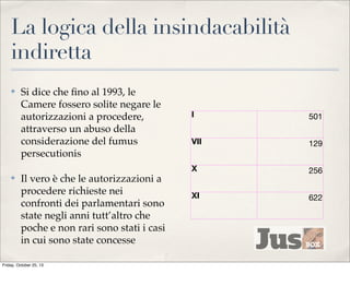 La logica della insindacabilità
indiretta
✤

Si dice che ﬁno al 1993, le
Camere fossero solite negare le
autorizzazioni a procedere,
attraverso un abuso della
considerazione del fumus
persecutionis
Il vero è che le autorizzazioni a
procedere richieste nei
confronti dei parlamentari sono
state negli anni tutt’altro che
poche e non rari sono stati i casi
in cui sono state concesse

Friday, October 25, 13

501

VII

129

X
✤

I

256

XI

622

 