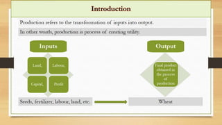 003 Managerial Economics- chapter 03 | PPTX