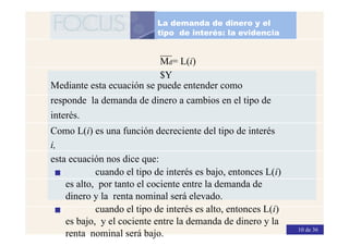 Comprendiendo la Demanda de Dinero y la Determinación del Tipo de ...