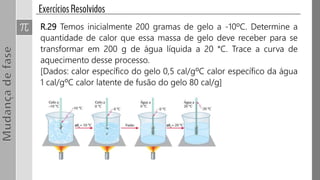 R.29 Temos inicialmente 200 gramas de gelo a -10ºC. Determine a
quantidade de calor que essa massa de gelo deve receber para se
transformar em 200 g de água líquida a 20 °C. Trace a curva de
aquecimento desse processo.
[Dados: calor específico do gelo 0,5 cal/gºC calor específico da água
1 cal/gºC calor latente de fusão do gelo 80 cal/g]
 