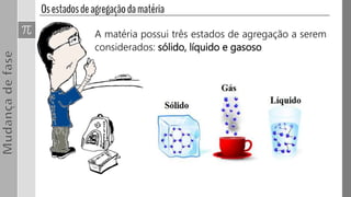 A matéria possui três estados de agregação a serem
considerados: sólido, líquido e gasoso
 