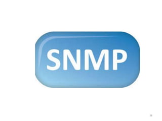 Network Management System and Protocol | PPTX