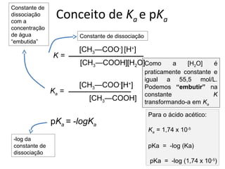 Constante de
dissociação
com a
                Conceito de Ka e pKa
concentração
de água               Constante de dissociação
“embutida”
                      [CH3—COO-] [H+]
               K = __________________
                      [CH3—COOH][H2O]Como                  a   [H2O]    é
                                                 praticamente constante e
                                                 igual a 55,5 mol/L.
                       [CH3—COO-] H+]
                                 [
                    _______________              Podemos “embutir” na
               Ka =                              constante              K
                         [CH3—COOH]              transformando-a em Ka

                                                  Para o ácido acético:
               pKa = -logKa
                                                  Ka = 1,74 x 10-5
-log da
constante de                                      pKa = -log (Ka)
dissociação
                                                  pKa = -log (1,74 x 10-5)
 