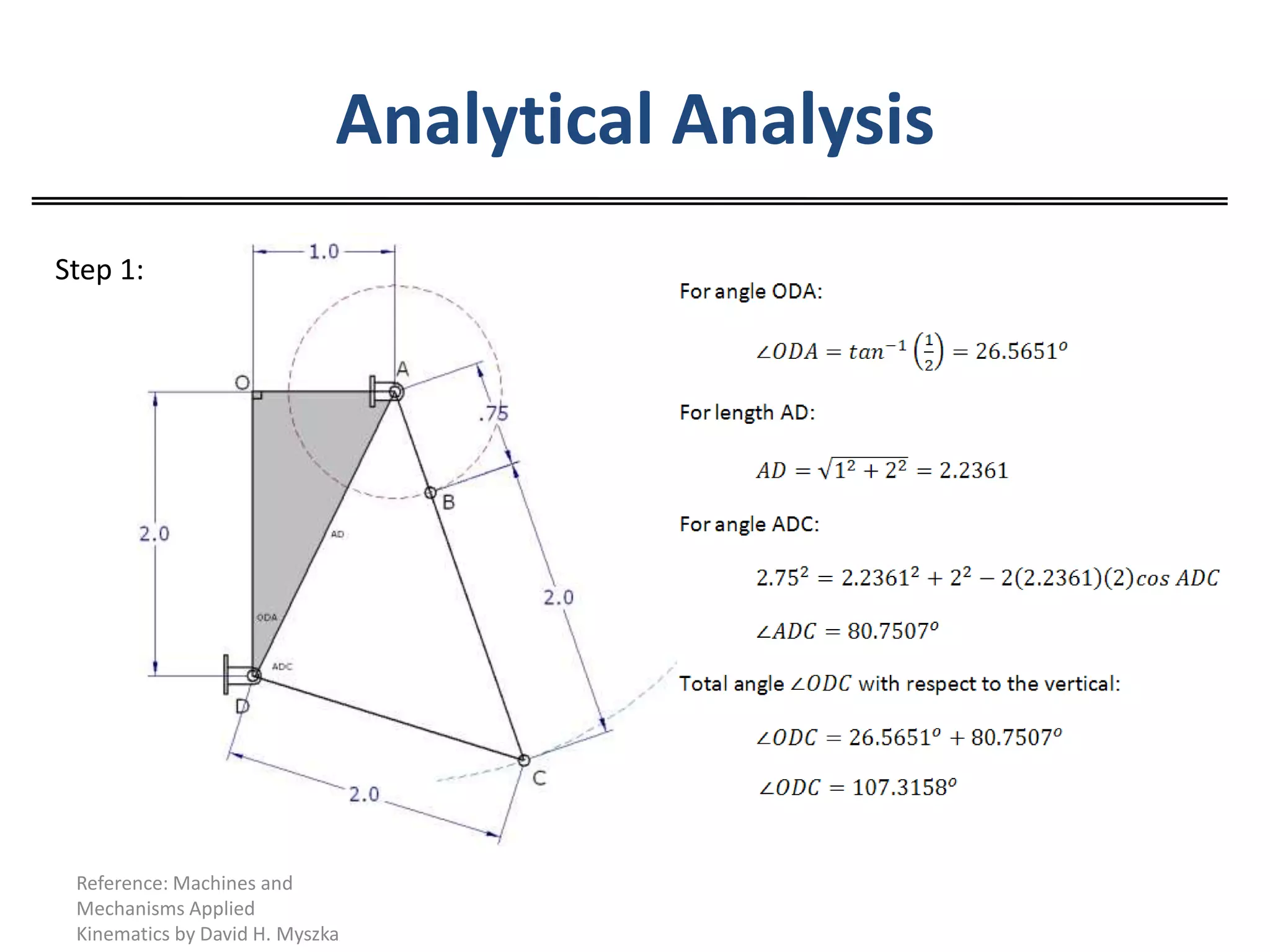 Analytical AnalysisReference: Machines and Mechanisms Applied Kinematics by David H. MyszkaStep 1: