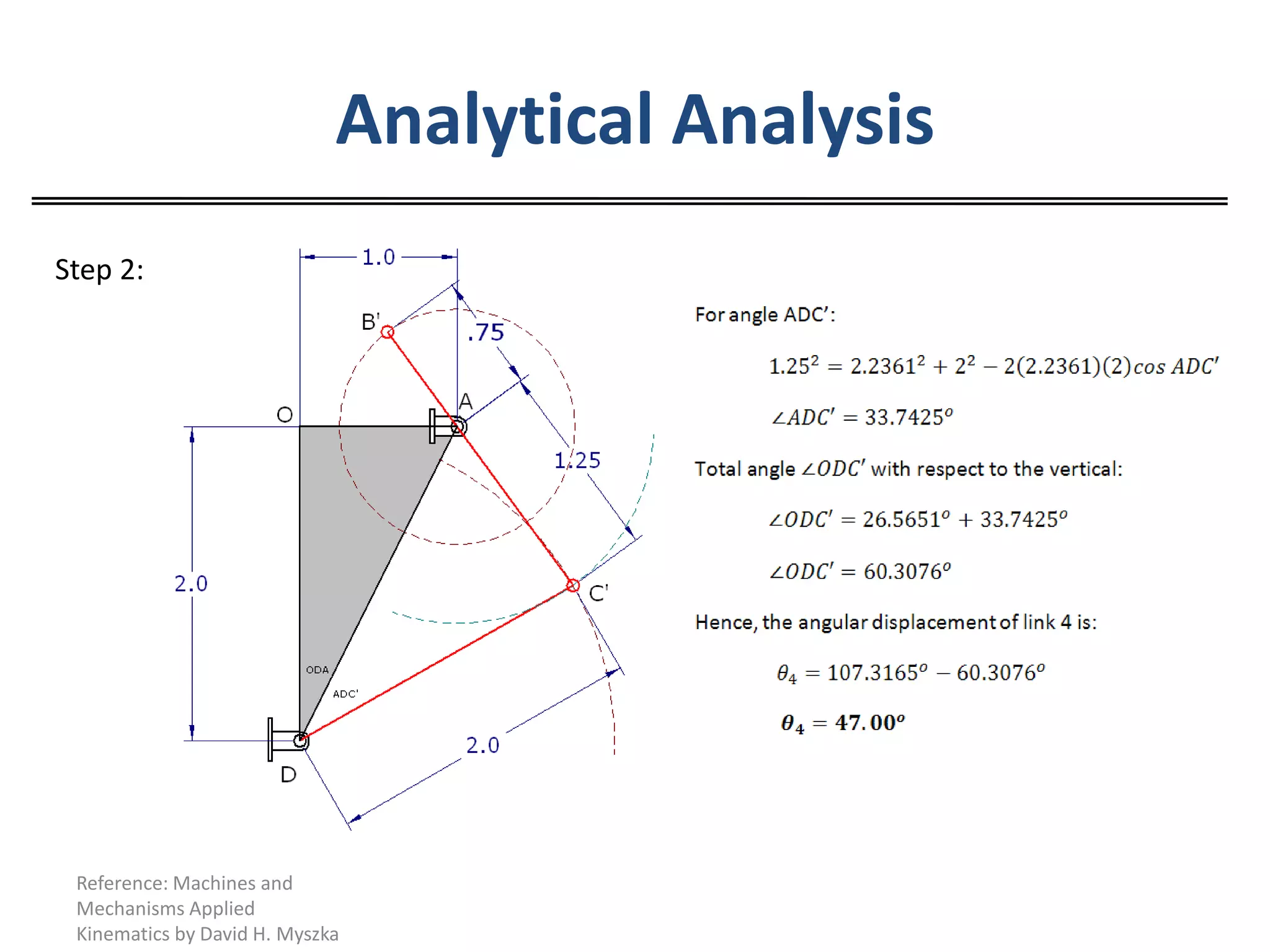 Analytical AnalysisReference: Machines and Mechanisms Applied Kinematics by David H. MyszkaStep 2: