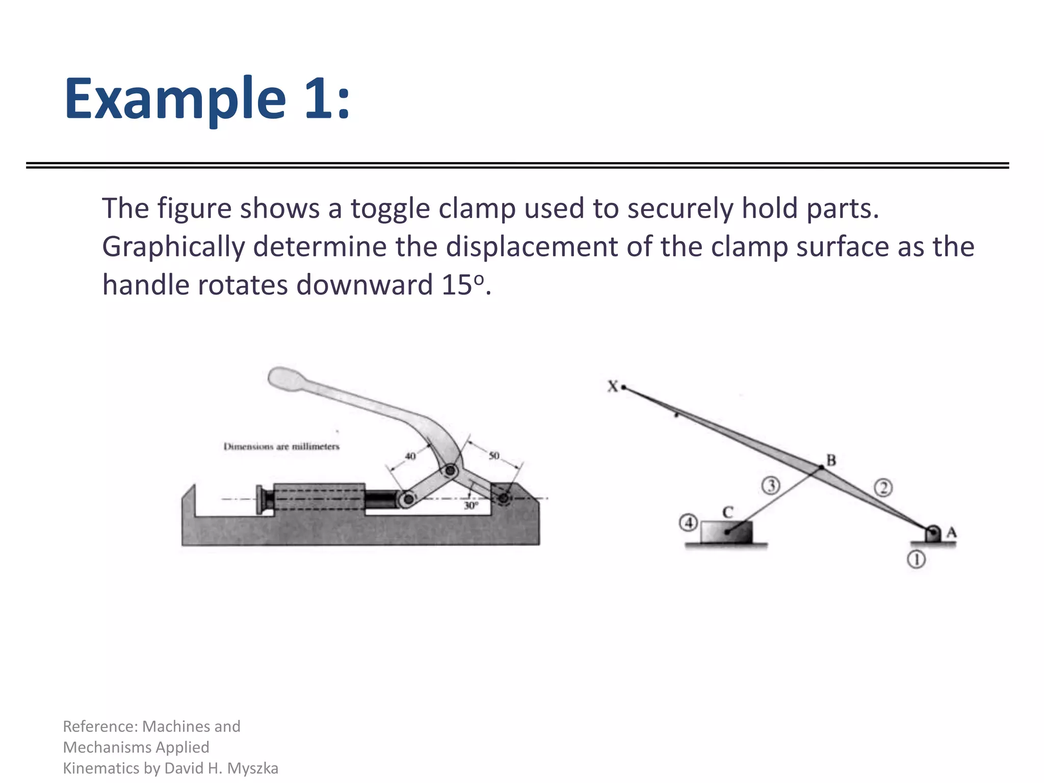 Example 1:	The figure shows a toggle clamp used to securely hold parts. Graphically determine the displacement of the clamp surface as the handle rotates downward 15o.Reference: Machines and Mechanisms Applied Kinematics by David H. Myszka
