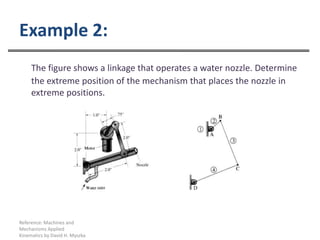 Example 2:The figure shows a linkage that operates a water nozzle. Determine the extreme position of the mechanism that places the nozzle in extreme positions.Reference: Machines and Mechanisms Applied Kinematics by David H. Myszka