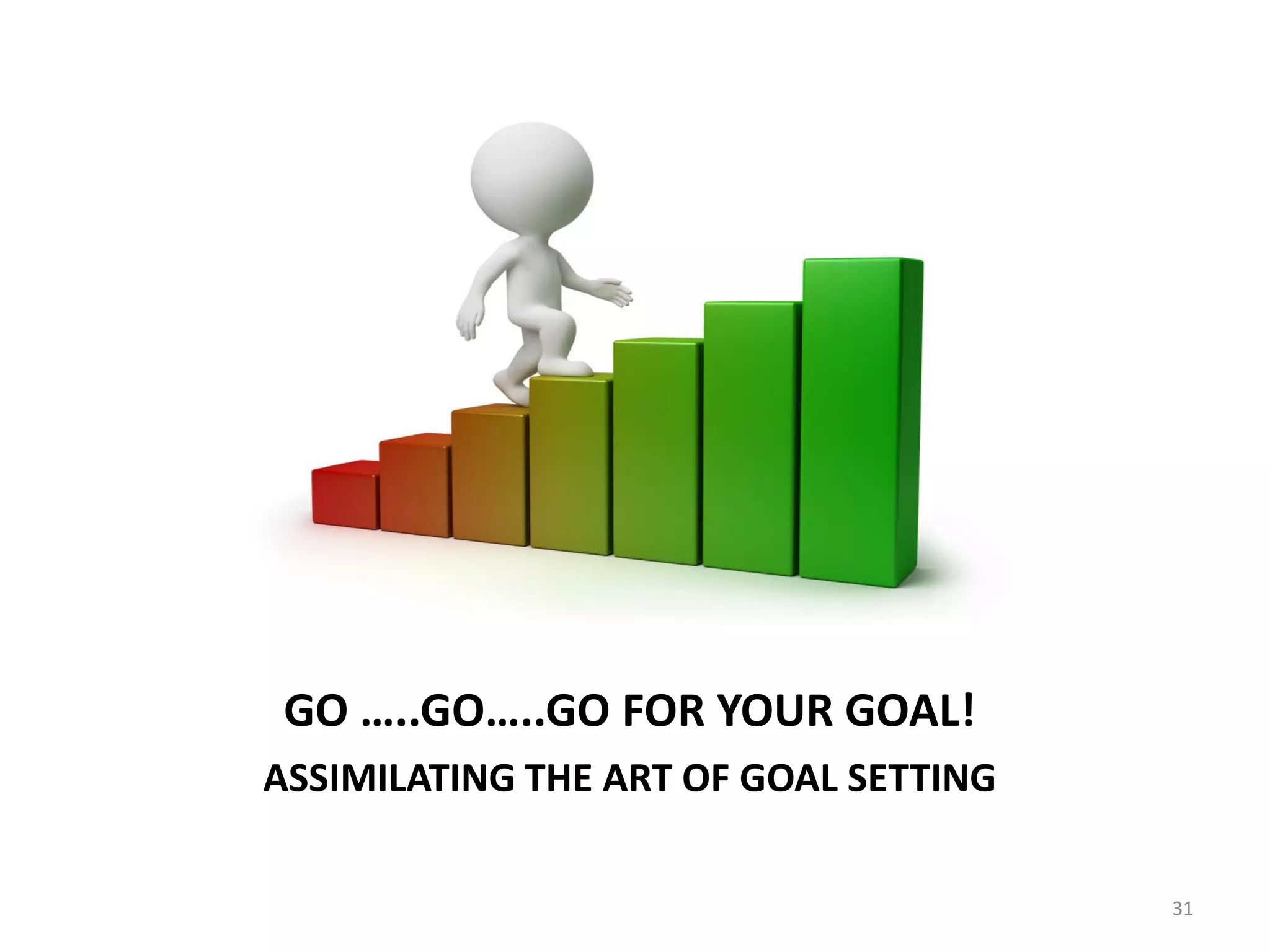 GO …..GO…..GO FOR YOUR GOAL!
ASSIMILATING THE ART OF GOAL SETTING
31
 
