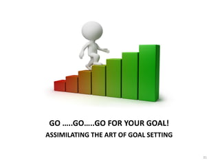 GO …..GO…..GO FOR YOUR GOAL!
ASSIMILATING THE ART OF GOAL SETTING
31
 