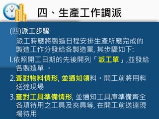四、生產工作調派
(四)派工步驟
派工時應將製造日程安排生產所應完成的
製造工作分發給各製造單, 其步驟如下:
l.依照開工日期的先後開列「派工單」,並發給
各製造單 。
2.査對物料情形, 並通知領料。開工前將用料
送達現場
3.查對工具準備情形, 並通知工具庫準備齊全
各項待用之工具及夾具等, 在開工前送達現
場待用
 