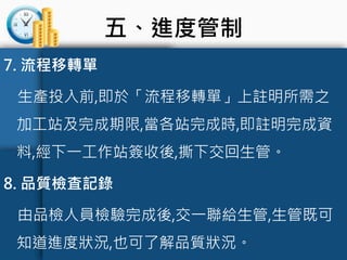 五、進度管制
7. 流程移轉單
生產投入前,即於「流程移轉單」上註明所需之
加工站及完成期限,當各站完成時,即註明完成資
料,經下一工作站簽收後,撕下交回生管。
8. 品質檢査記錄
由品檢人員檢驗完成後,交一聯給生管,生管既可
知道進度狀況,也可了解品質狀況。
 
